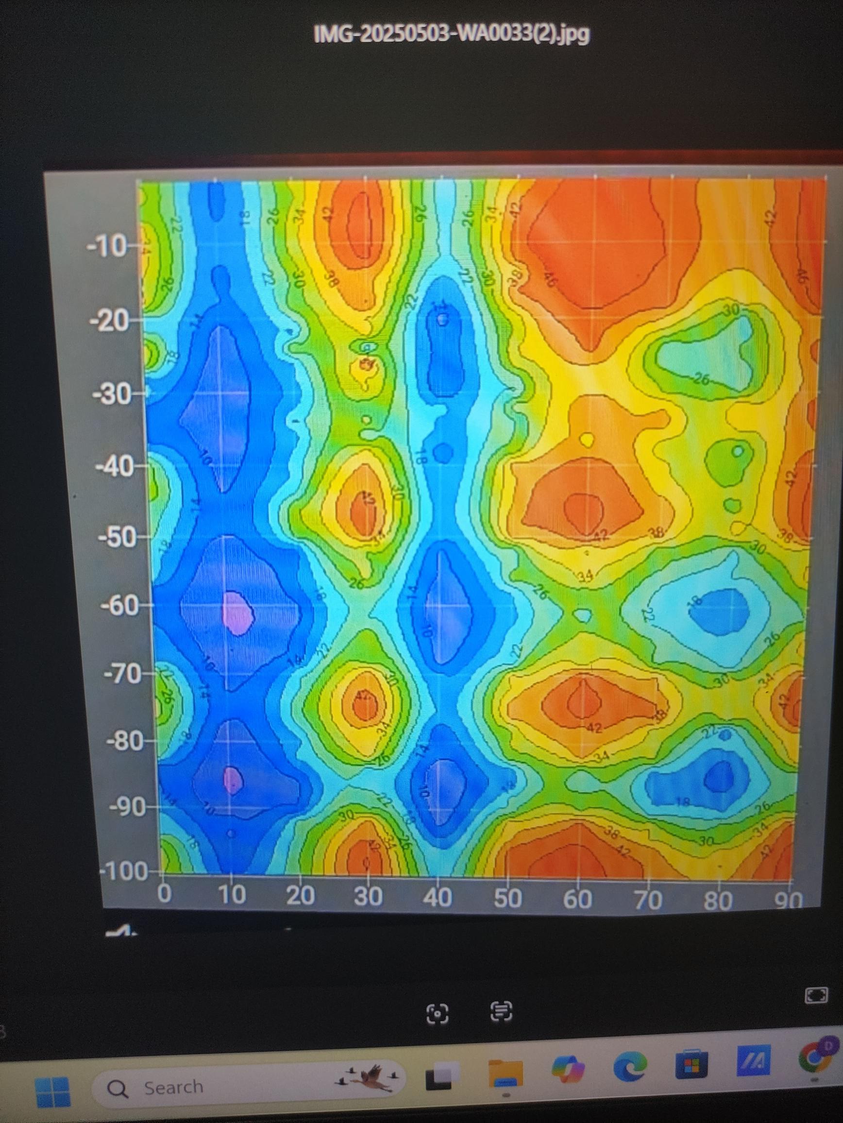 Analisis Data & Laporan - Jasa Sumur Bor Air Profesional